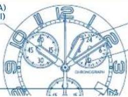 FESTINA F6729 - AJUSTE DE LA FECHA - 1