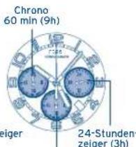 FESTINA F6729 - [FUNKTION: DUALZEIT] - 3