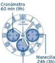 FESTINA F6729 - [FUNCIón: Hora Dual] - 3
