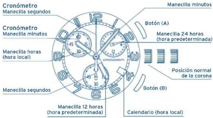 FESTINA F6729 - [ Hora predeterminada ] - 1