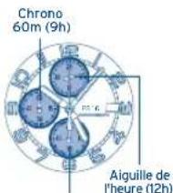 FESTINA F6729 - CARACTERISTIQUES PRINCIPALES - 2