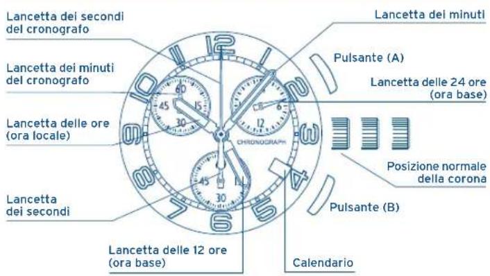 FESTINA F6729 - [“Home time”] - 1