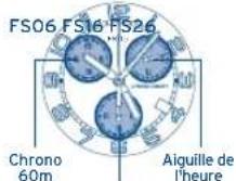 FESTINA F6729 - CARACTERISTIQUES PRINCIPALES - 1