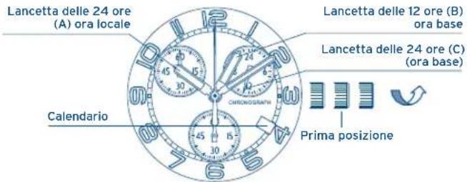 FESTINA F6729 - CORREZIONE DELL'ORA - 2