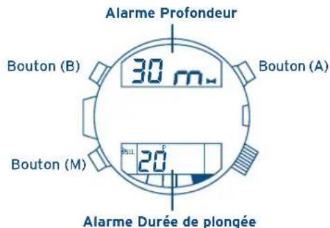 FESTINA F6601 - MODES D'ALARME DE PLONGEE - 1