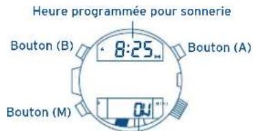 FESTINA F6601 - MODE SONNERIE - 1