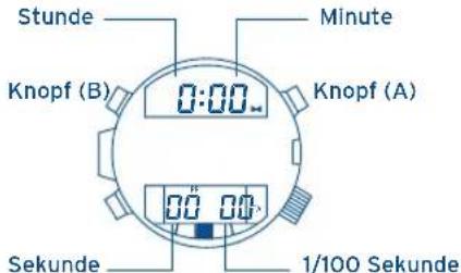 FESTINA F6601 - STOPPUHR-MODUS - 1