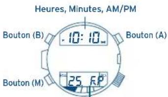 FESTINA F6601 - Réglez toujours l'affichage numérique d'abord, puls l'affichage analogique - 1