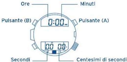 FESTINA F6601 - MODO DI CRONOGRAFO - 1