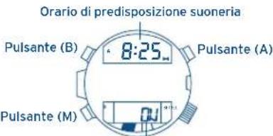 FESTINA F6601 - MODO DI SUONERIA - 1
