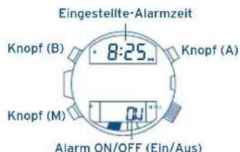 FESTINA F6601 - ALARM-MODUS - 1