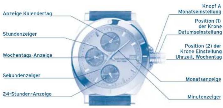 FESTINA F20280 - M6P89/M6P77 - 1