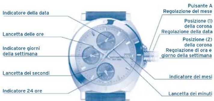 FESTINA F20280 - M6P89/M6P77 - 1