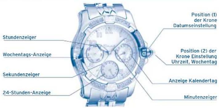 FESTINA F20280 - M6P29/M6P79 - 1
