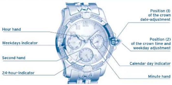 FESTINA F20280 - M6P29/M6P79 - 1