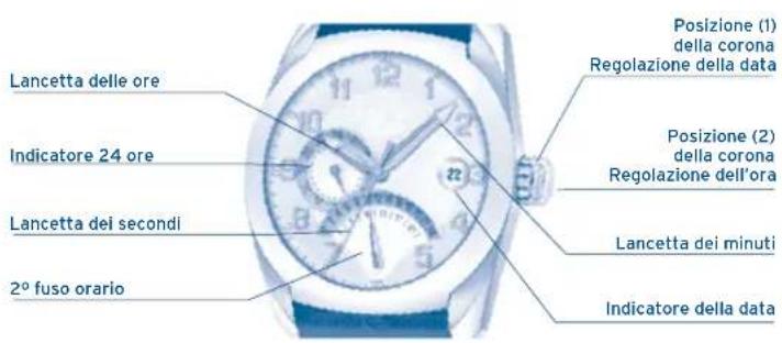 FESTINA F20280 - DISPLAY EPULSANTI - 1