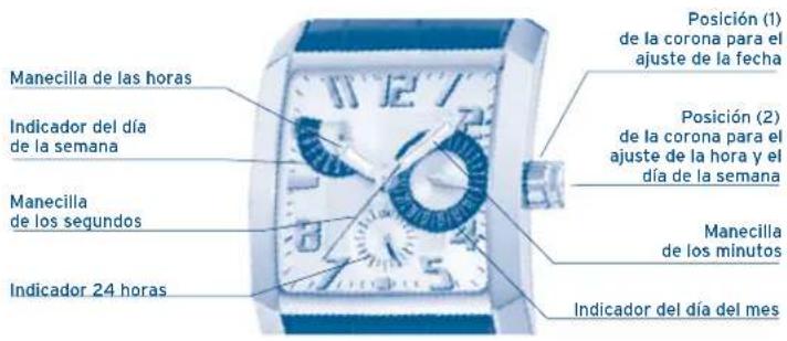 FESTINA F20280 - VISUALIZACIONES Y BOTONES - 1