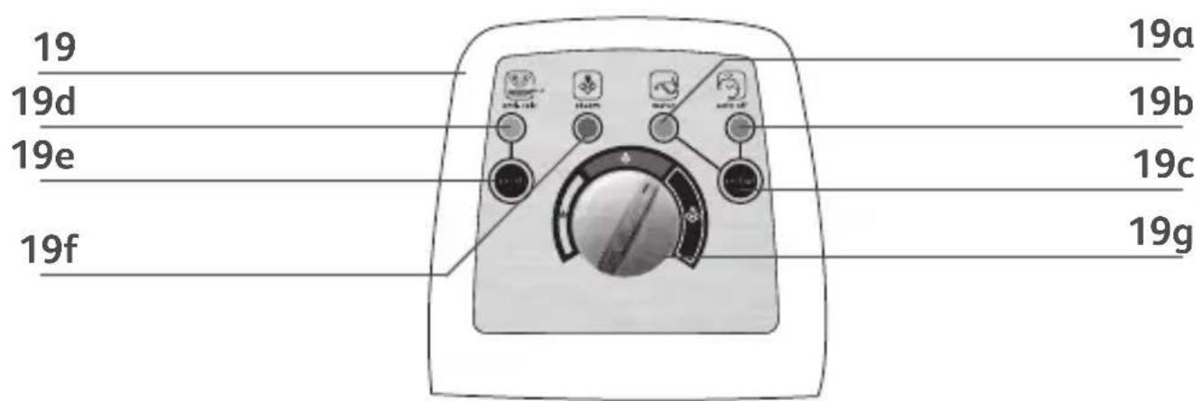 TEFAL Pro Express Turbo GV8335 - 3