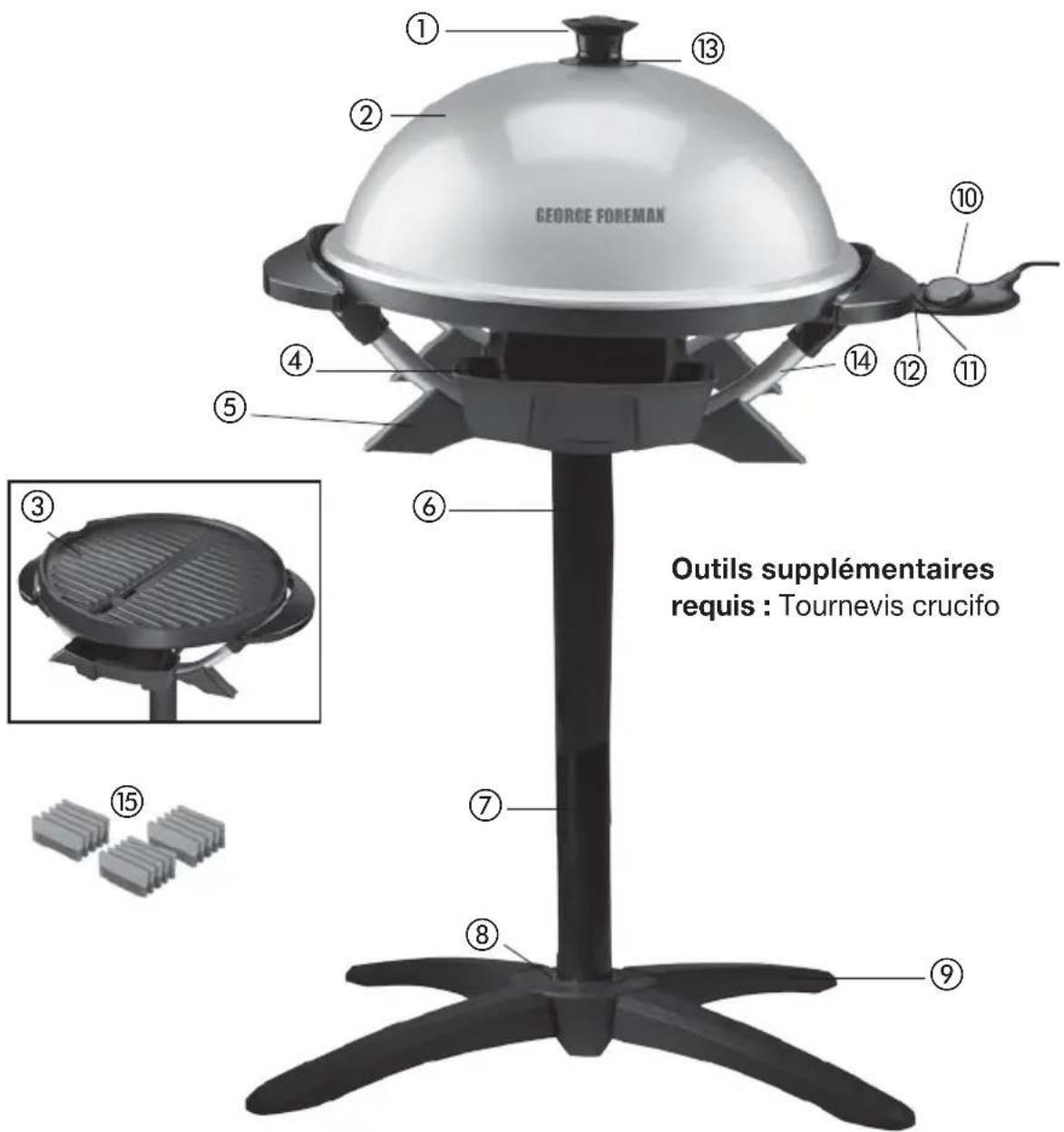 GEORGE FOREMAN GFO200SSP - FAMILIARISATION AVEC VOTRE GRIL INTÉRIEUR-EXTÉRIEUR - 1