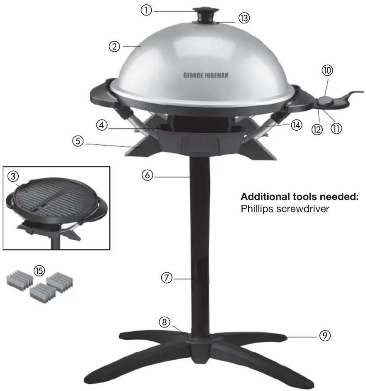 GEORGE FOREMAN GFO200SSP - GETTING TO KNOW YOUR INDOOR-OUTDOOR GRILL - 1