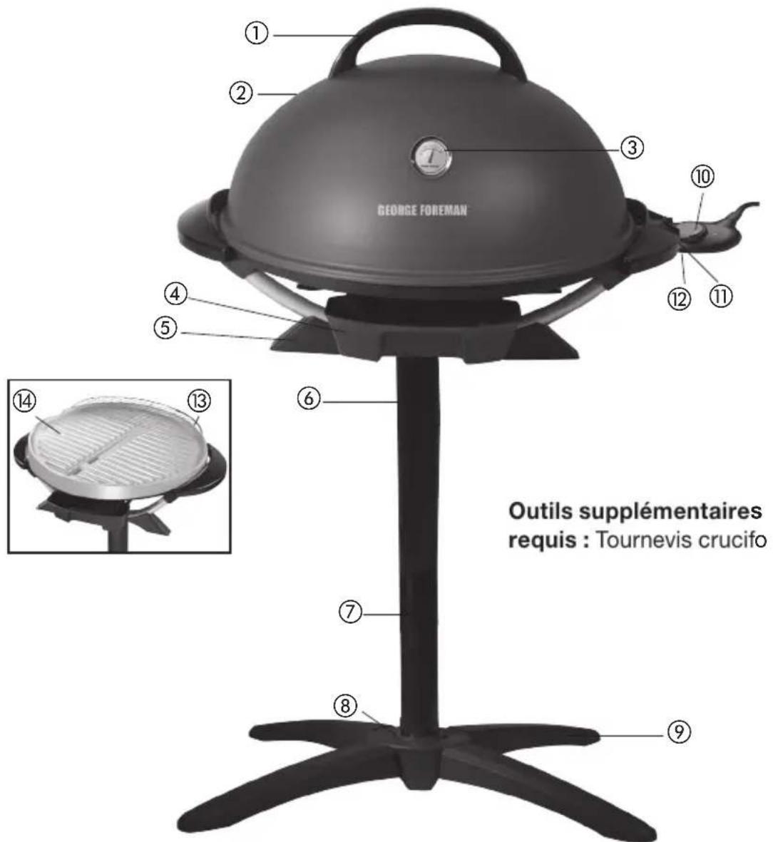 GEORGE FOREMAN GFO3320 - FAMILIARISATION AVEC VOTRE GRIL INTÉRIEUR-EXTÉRIEUR - 1