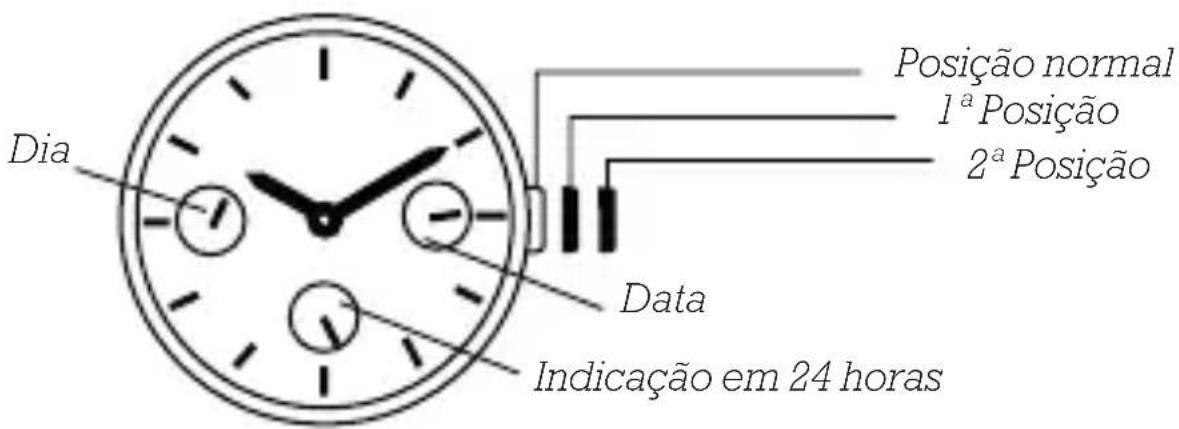 Olivia Burton After Dark OB16AD38 - MODELOS DE DETALHE CHRONO - 1