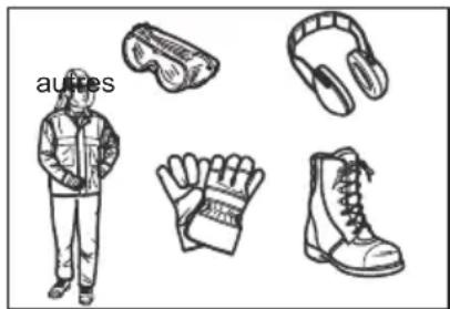 MAKITA UR3502 - Équipement de protection personnelle - 1