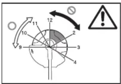 MAKITA UR3502 - Odrzut (napór noża) - 2