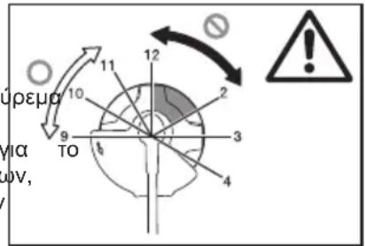 MAKITA UR3502 - Κλότσημα (ώθηση λεπίδας) - 2