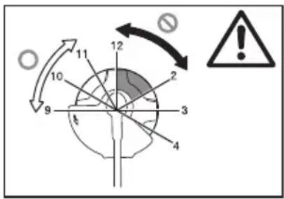 MAKITA UR3502 - Recuo (impulso da lâmina) - 2