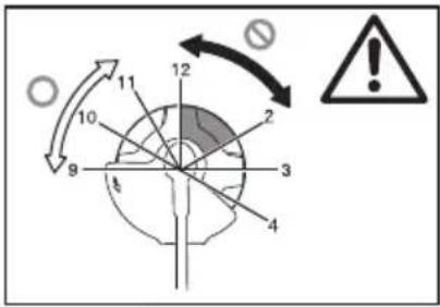 MAKITA UR3502 - Geri tepme (Bıçak tepkisi) - 2