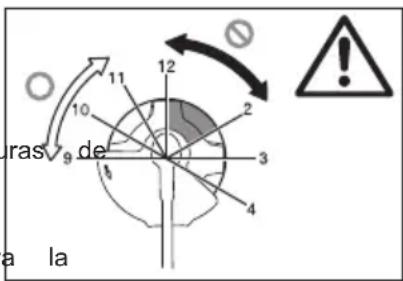 MAKITA UR3502 - Implementos de corte - 2