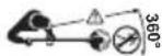 MAKITA UR3502 - Symboles - 6