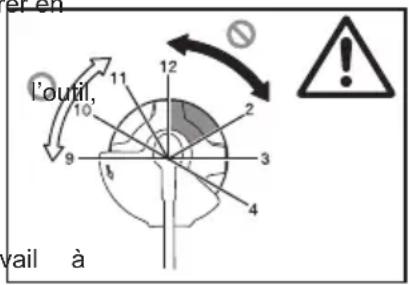 MAKITA UR3502 - Fonctionnement - 2