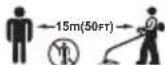 MAKITA UR3500 - Simboli - 8
