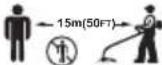 MAKITA UR3500 - Symbols - 7