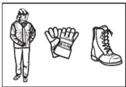 MAKITA UR3500 - Echipamentul de protectie personala - 2