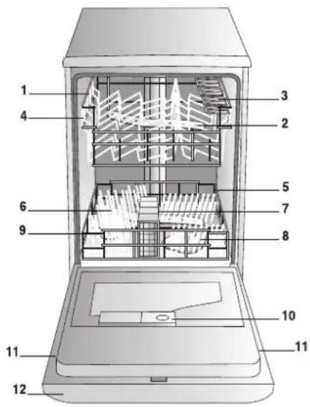 HOTPOINT-ARISTON LI 460.CHA - Descrição do aparelho - 1
