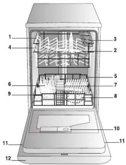 HOTPOINT-ARISTON LI 460.CHA - Description of the appliance - 1