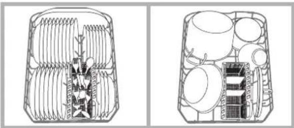 HOTPOINT-ARISTON LI 460.CHA - Exemples de chargement du panier inférieur - 1