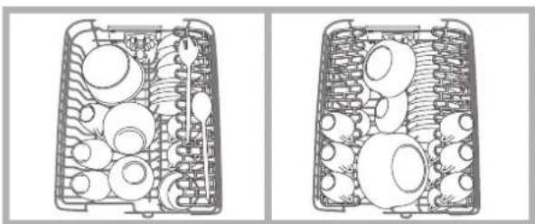 HOTPOINT-ARISTON LI 460.CHA - Esempi di caricamento cesto superiore - 1