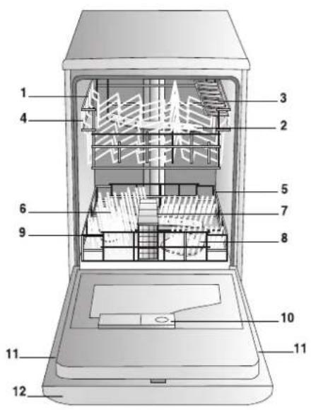 HOTPOINT-ARISTON LI 460.CHA - Geschirrspülers - 1