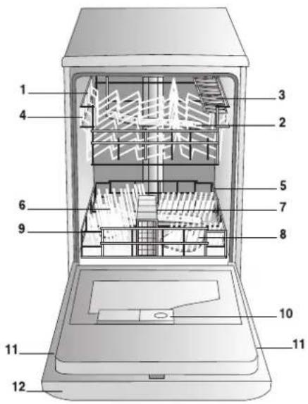 HOTPOINT-ARISTON LI 460.CHA - Descripción del aparato - 1