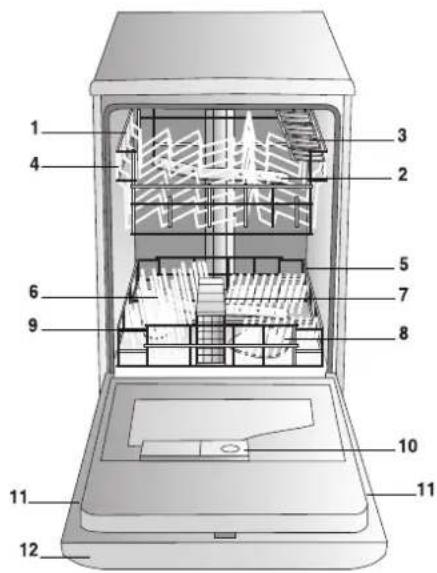HOTPOINT-ARISTON LI 460.CHA - Description de l'appareil - 1