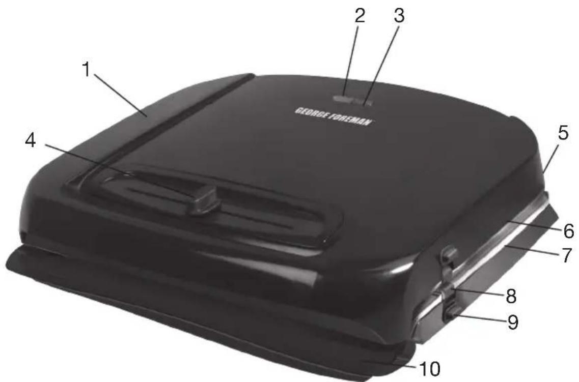 GEORGE FOREMAN GRP1001BPC - CONOZCA SU PARRILLA - 1