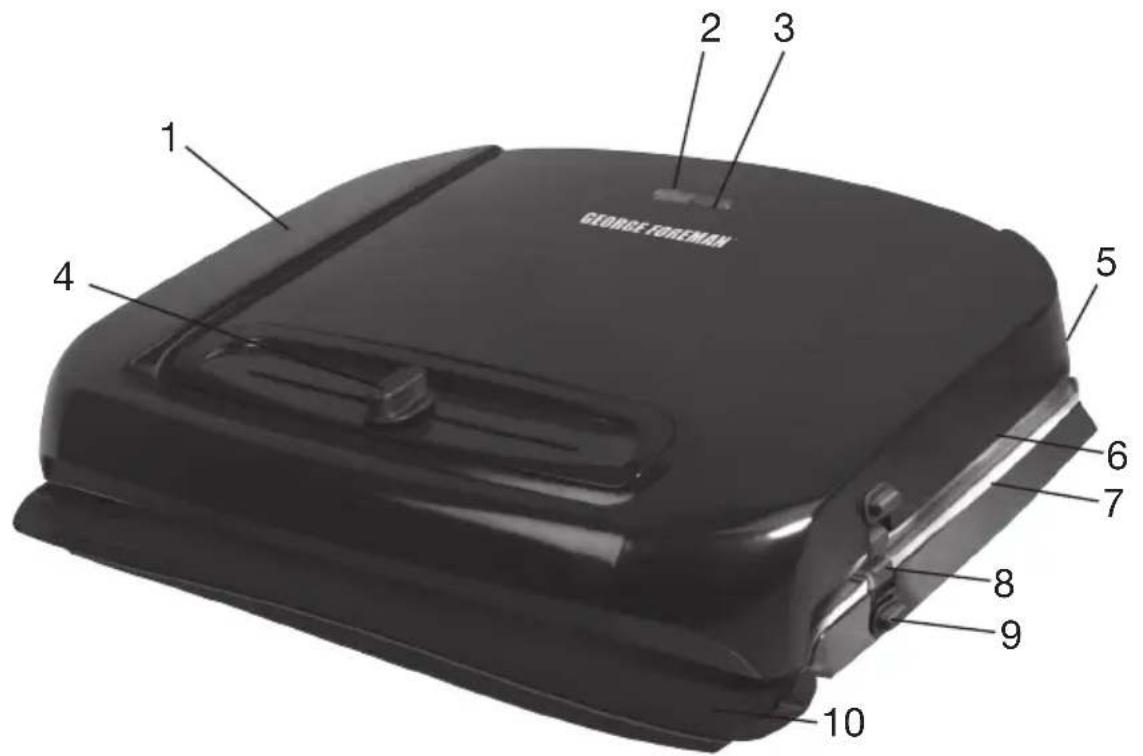 GEORGE FOREMAN GRP1001BPC - GETTING TO KNOW YOUR GRILL - 1