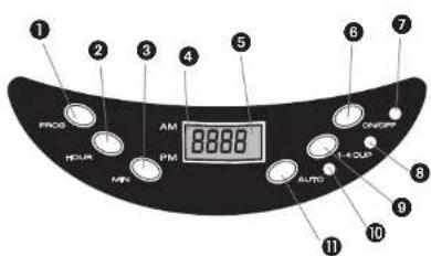 BLACK & DECKER UCM7 - SAVE THESE INSTRUCTIONS. - 2