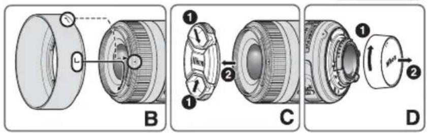 NIKON Nikkor AFS DX 35mm f1.8G - ■Nomenclature - 2