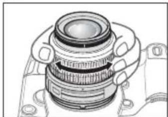 NIKON Nikkor AFS DX 1855mm f3.55.6G VR - 对焦、变焦与景深 - 1