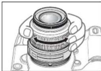 NIKON Nikkor AFS DX 1855mm f3.55.6G VR - Mise au point, cadrage au zoom et profondeur de champ - 1